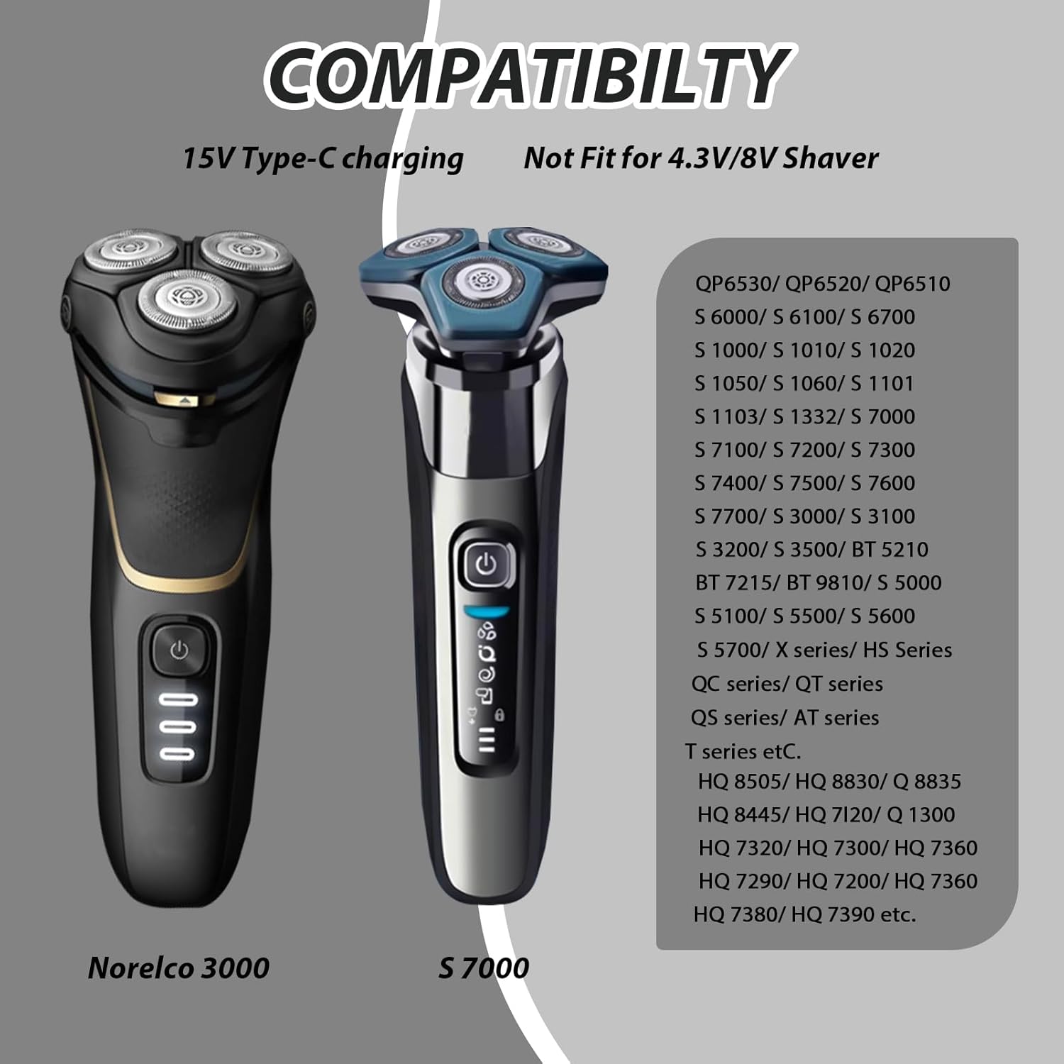 Brangdy 15V HQ8505 Type-C Shav - Electric Shaver Rotary recensie en prijs