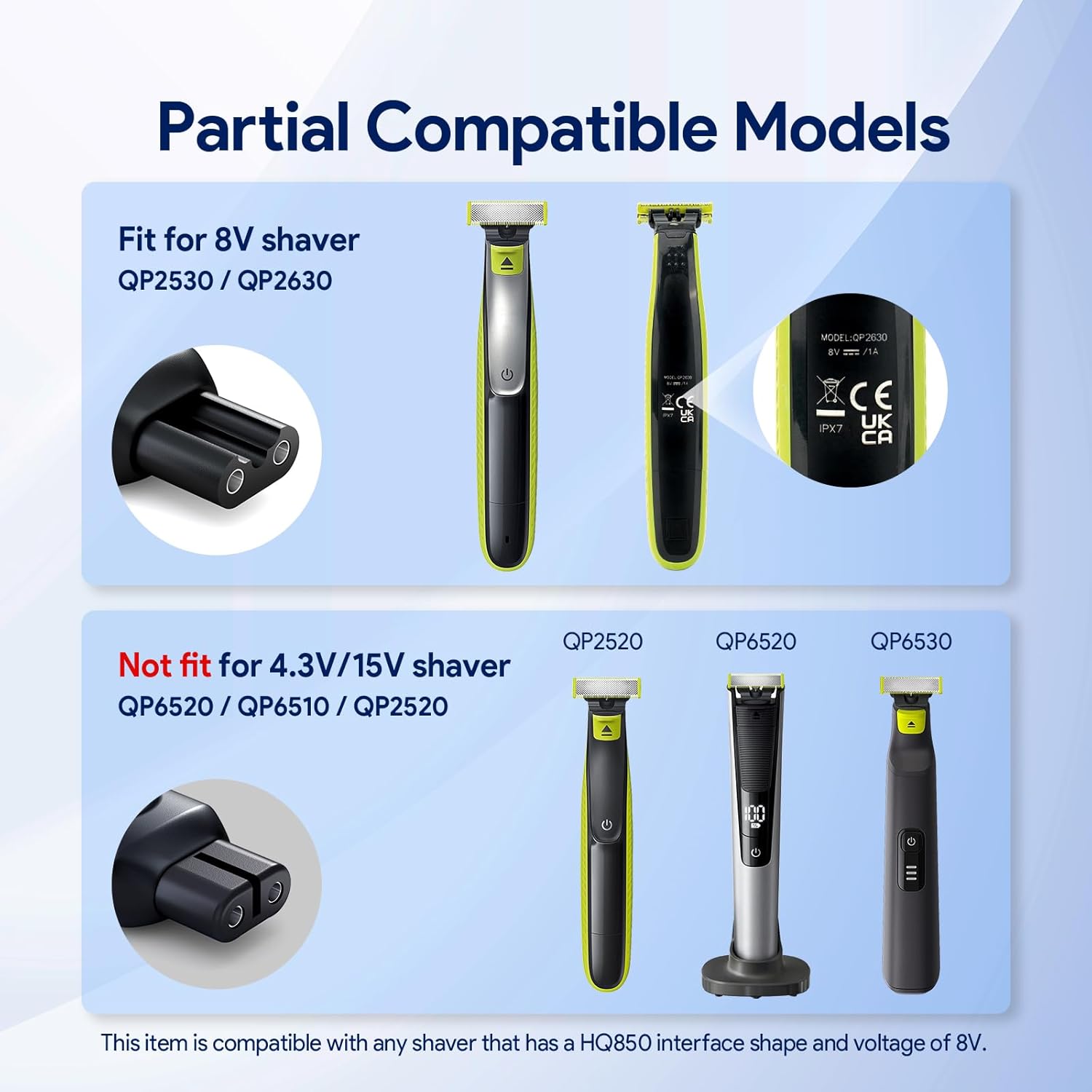 8V HQ850 Type-C Shaver Charger - Electric Shaver Rotary recensie en prijs