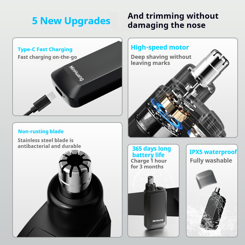 Electric Nose Hair Trimmer for - Men'S Grooming Nose And Ear recensie en prijs