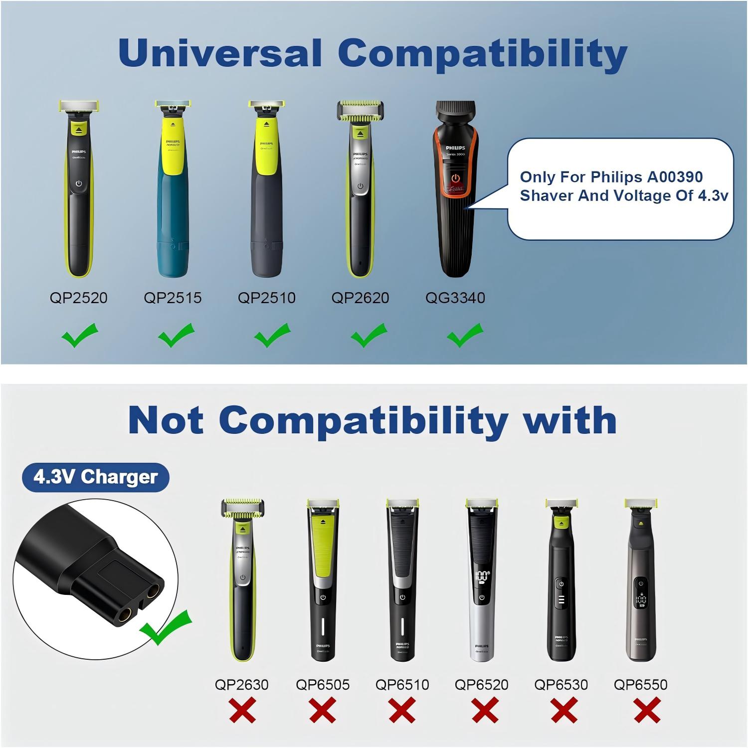 Brangdy 4.3V Shaver Replacemen - Electric Shaver Rotary recensie en prijs